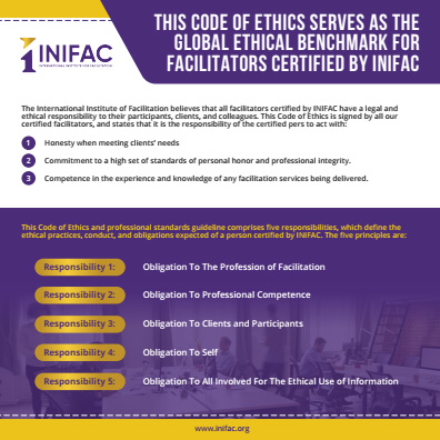 INIAC Code of Ethics Thumbnail