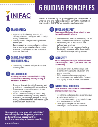 INIFAC Guiding Principles Thumbnail